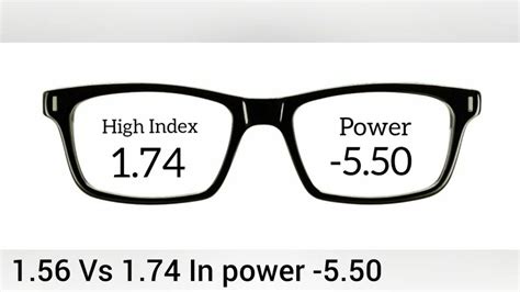 Polycarbonate Index Hoya Vision