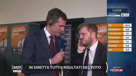 Regionali Lombardia Majorino Affermazione Netta Del Centrodestra Ma