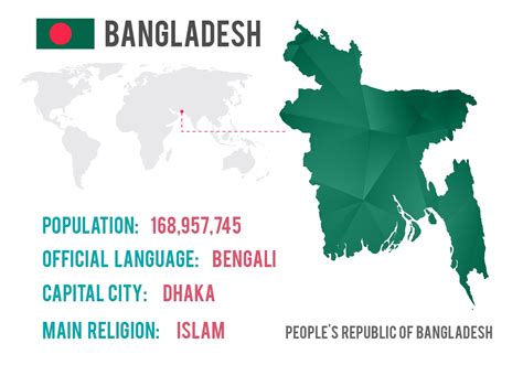 Free Vector Bangladesh World Map With Diamond Texture 107078 Vector Art