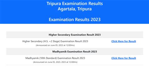 Tbse Result Tripura Board Class Results Out On Tbresults