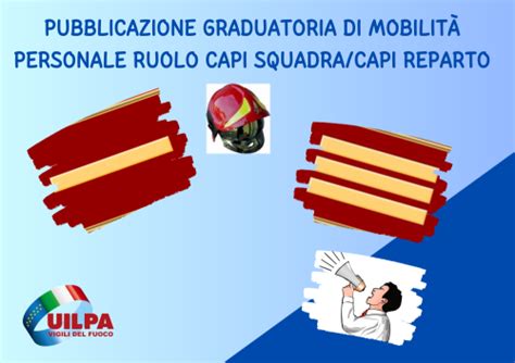 Mobilit Ricognitiva Capi Squadra Capi Reparto Pubblicazione