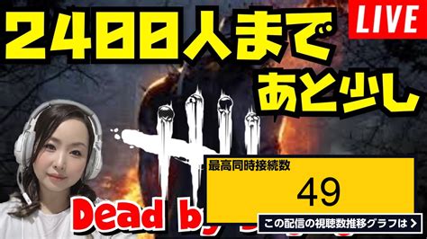 ライブ同時接続数グラフ『【dbd Live】参加型デッドバイデイライト【dead By Daylight】ps5版 』 Livechart