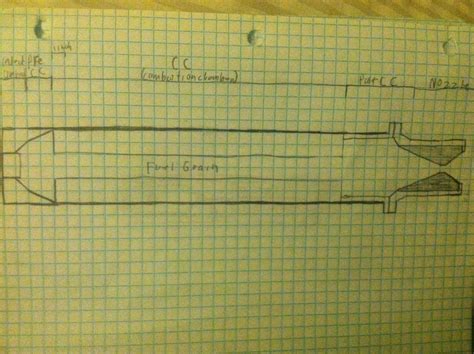 Hybrid Rocket Motor Design | Mitchell O'Connor | Hackaday.io