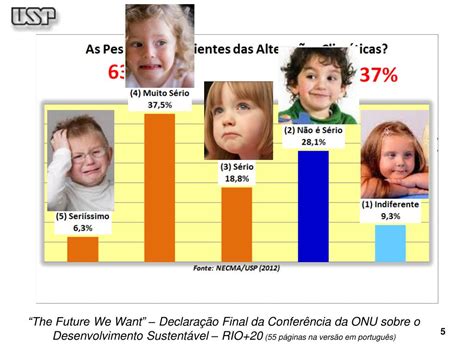 Ppt Relato Integrado A Pr Xima Revolu O Cont Bil Prof Jos Roberto