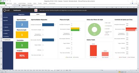 Planilha de Diagnóstico RH em Excel 6 0 LUZ Prime