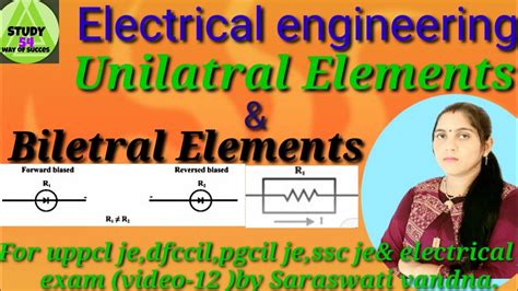 Bilateral And Unilateral Elements Basic Concepts Of Network By