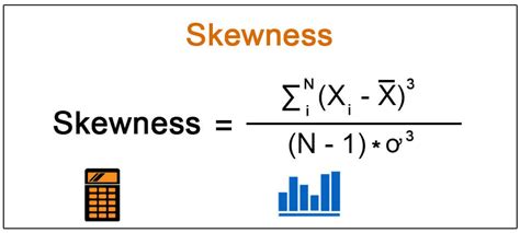 Skewness - Meaning, Types and Examples