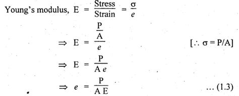 VEERAPANDIAN K Assistant Professor Stress Strain And Deformation Of