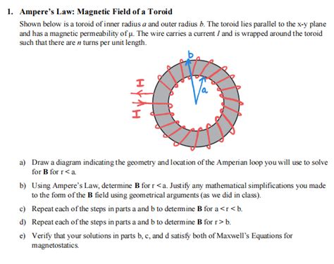 Solved Ampere S Law Magnetic Field Of A Toroid Shown Below