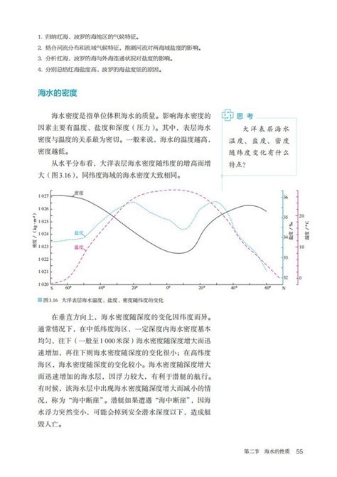 第二节 海水的性质2019年审定人教版高中地理必修1中学课本网