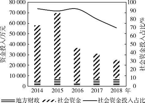 我国矿产资源勘查开发“走出去”形势分析 参考网