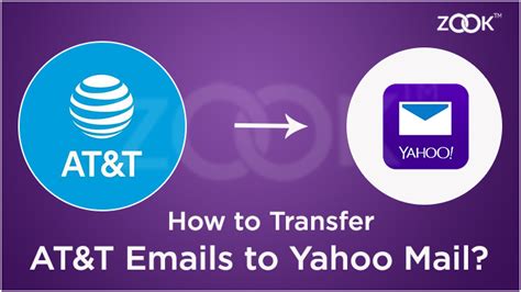 transfer attnet emails  yahoo account