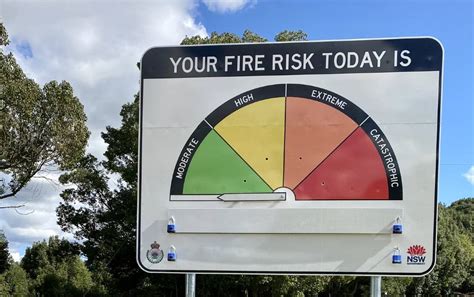 Bushfire Danger Period National Rating System Introduced Illawarra