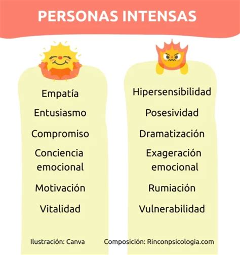 O Q Significa Intensa - Ser una persona intensa: ¿es bueno o malo? ⋆ Rincón de la Psicología