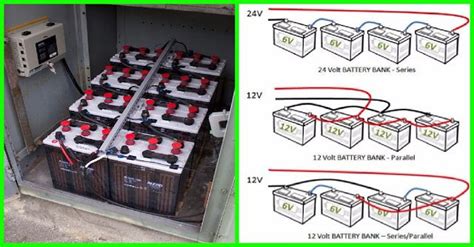 Skoolie Battery Bank Diagram Skoolie Conversion Electrical D