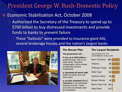 Ppt Presidents Foreign And Domestic Policies Powerpoint Presentation