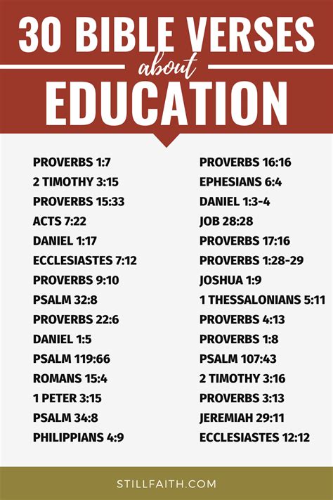 100 Bible Verses About Education Kjv Stillfaith