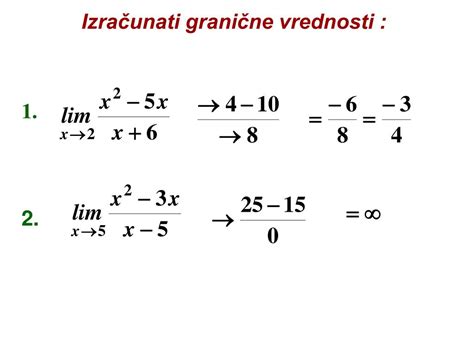 Ppt Oblast Definisanosti Funkcije Domen Funkcije Powerpoint