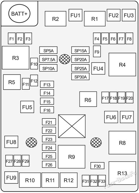 Fuse Box Diagram Holden Barina Tm