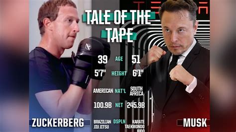 Musk And Zuckerberg Absolutely Deadly Serious About Fighting Each