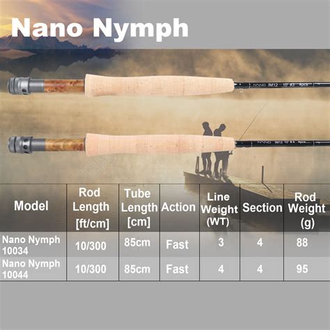 Maximumcatch Nymph Fly Fishing Rod Nano Japanese Carbon Nymph Fly Rod