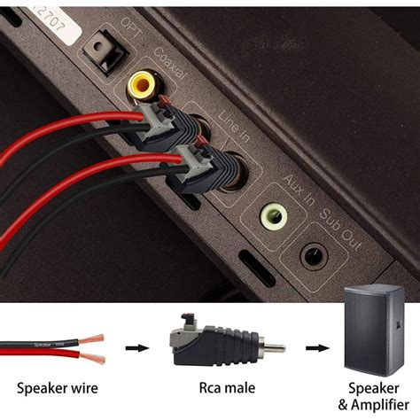 スピーカーケーブル Rca オス コネクタ 変換アダプタ Dcジャック プラグ 2個セット E286 Rca Adapter Male 2pcs Mono Base ヤフー店 通販