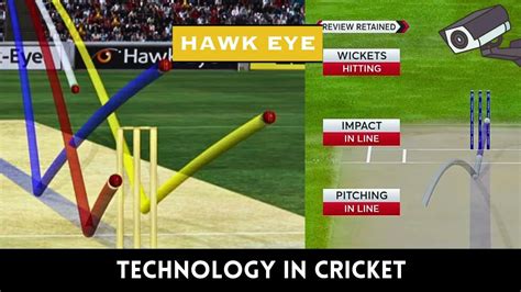 Hawk Eye Technology In Cricket Explained 2023 COD