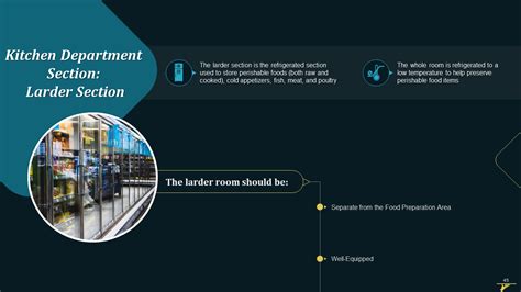 Top Hotel Managment System Powerpoint Presentation Templates In