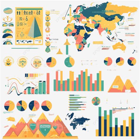 Egypt Economy Infographic Economic Statistics Data Of Egypt Charts