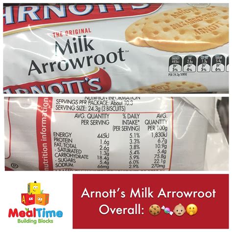 Milk Arrowroot Biscuits Chewsday Reviews