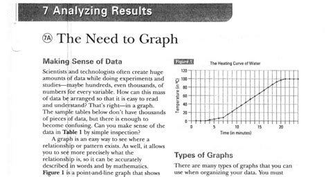 Biology Graphing Practice Worksheet Printable Word Searches