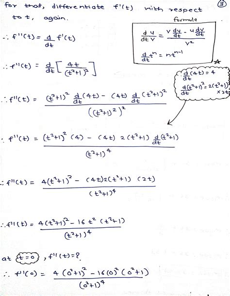 Solved Find The Exact Location Of All The Relative And Absolute