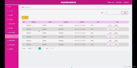 【附源码】计算机毕业设计java医院疫情防控管理系统 Csdn博客