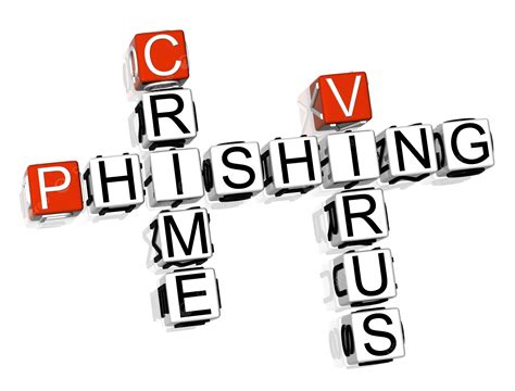 Crime Phishing Crossword Phishing Scam Theme, Malware, Secure, Internet