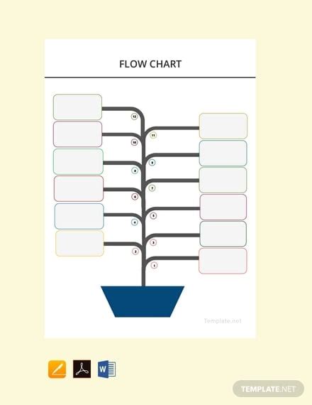 10+ Google Docs Flowchart | Robhosking Diagram