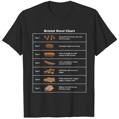 Bristol Stool Chart Scale T Shirt