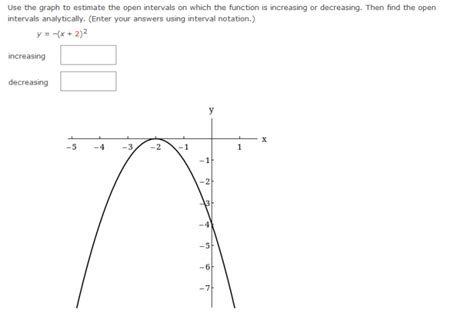 Solved Use the graph to estimate the open intervals on which | Chegg.com