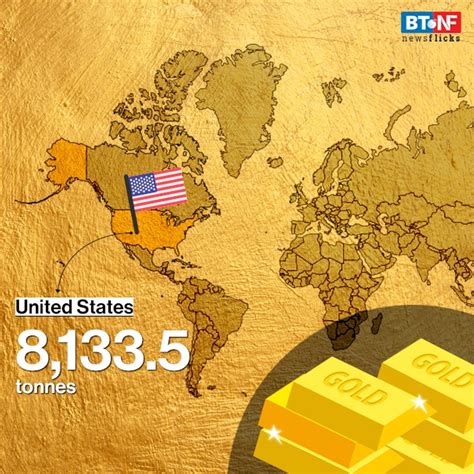 Us Gold Reserves 2025 - Dorothy Nash