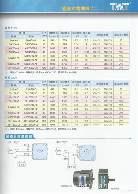 供应twt电机东炜庭电机5ik40gn Ct电机单相40w电机全新原装正品 阿里巴巴