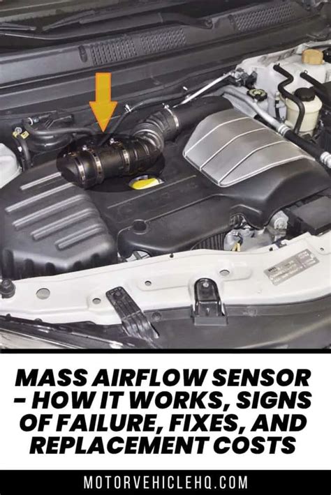 Mass Air Flow Sensor - How It Works, Signs of Failure, Fixes and ...