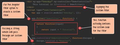 Angularjs Filters Angularjs Custom Filter With Example