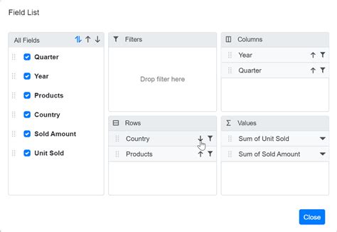 Sorting in Blazor Pivot Table Component | Syncfusion