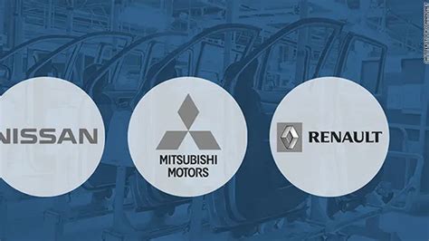 Aliansi Renault Nissan Mitsubishi Puncaki Penjualan Mobil Dunia