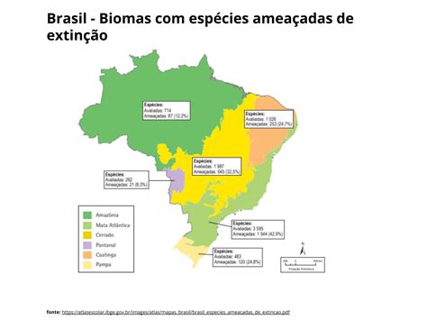 Leitura De Legenda Cores Nos Mapas Planos De Aula Ano