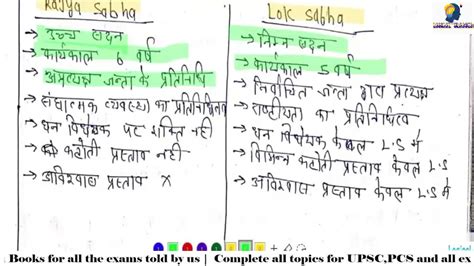 Lok Sabha Or Rajya Sabha Me Antar In Hindi Difference RS And LS