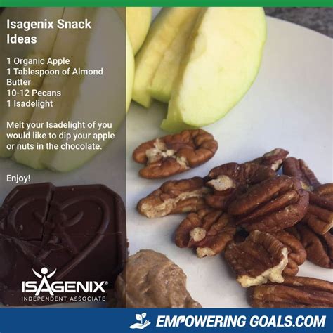 isagenix snack ideas | Isagenix snacks, Isagenix shake recipes, Snacks