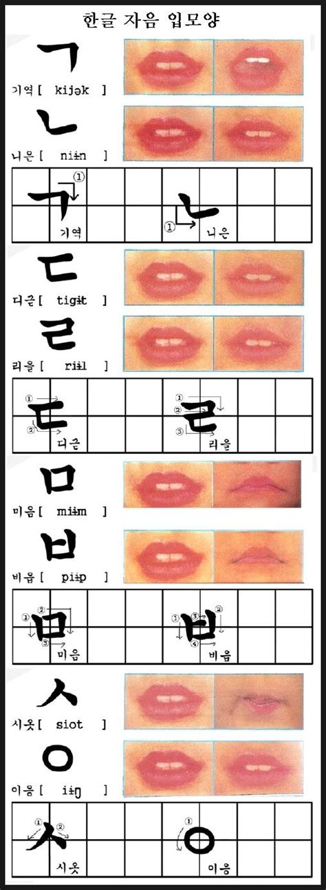 Korean Class with Jennifer: Korean Consonants & Vowels- Pronunciation