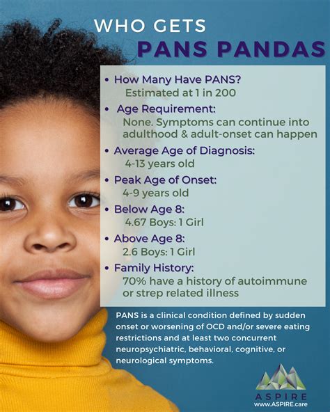 Aspire Raise Awareness About Pans Pandas Aspire