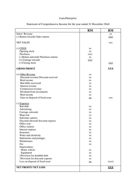 Template Soci And Sofp Format Of Soci And Sofp Warning Tt