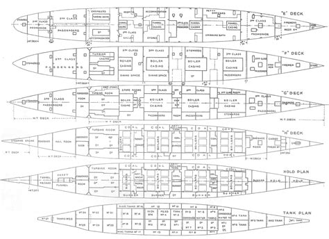 Einkaufen gehen Überschallgeschwindigkeit Handschrift rms aquitania